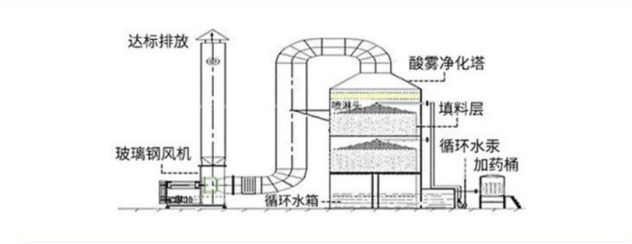 1675997910871972.png image.png