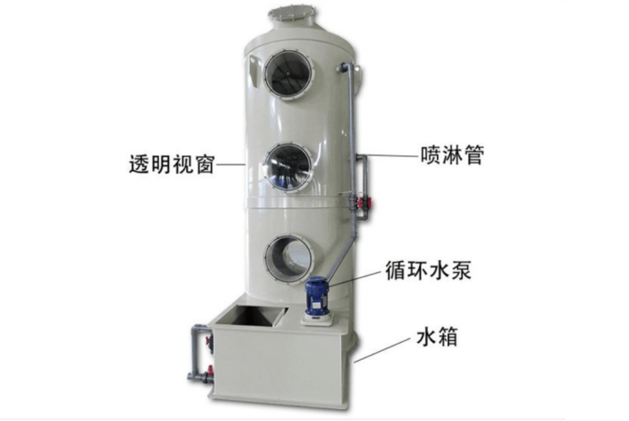 1675997926129077.png image.png